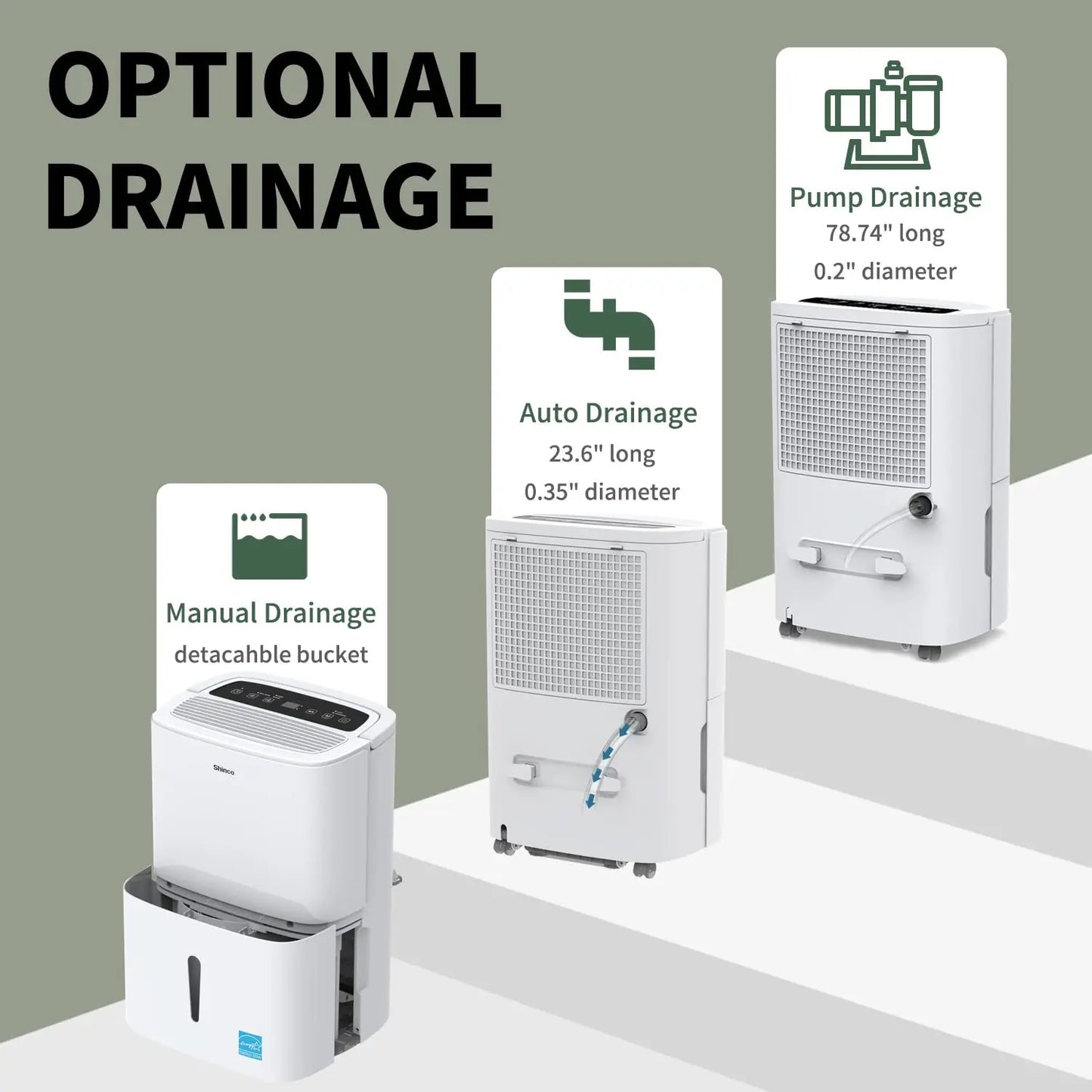 Shinco Energy Star 150 Pint Dehumidifier With WIFI
