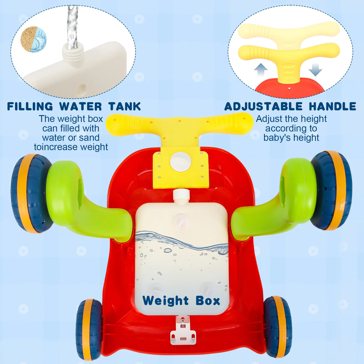 LLParty Toddler Walking Cart Interactive Early Learning Push Toy