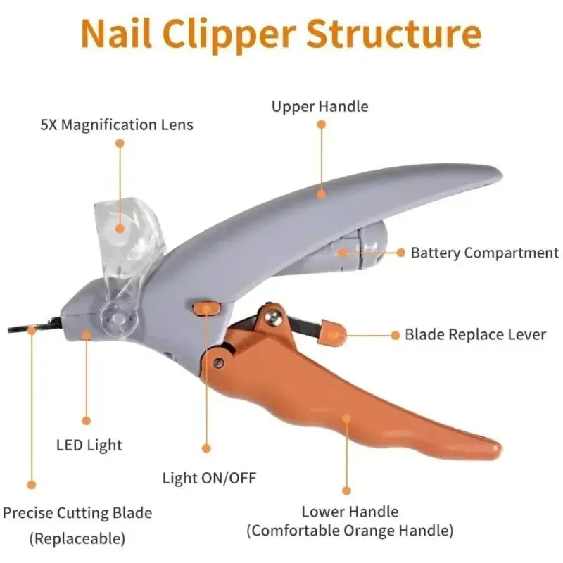 LED Light Pet Nail Clipper With Amplification Function