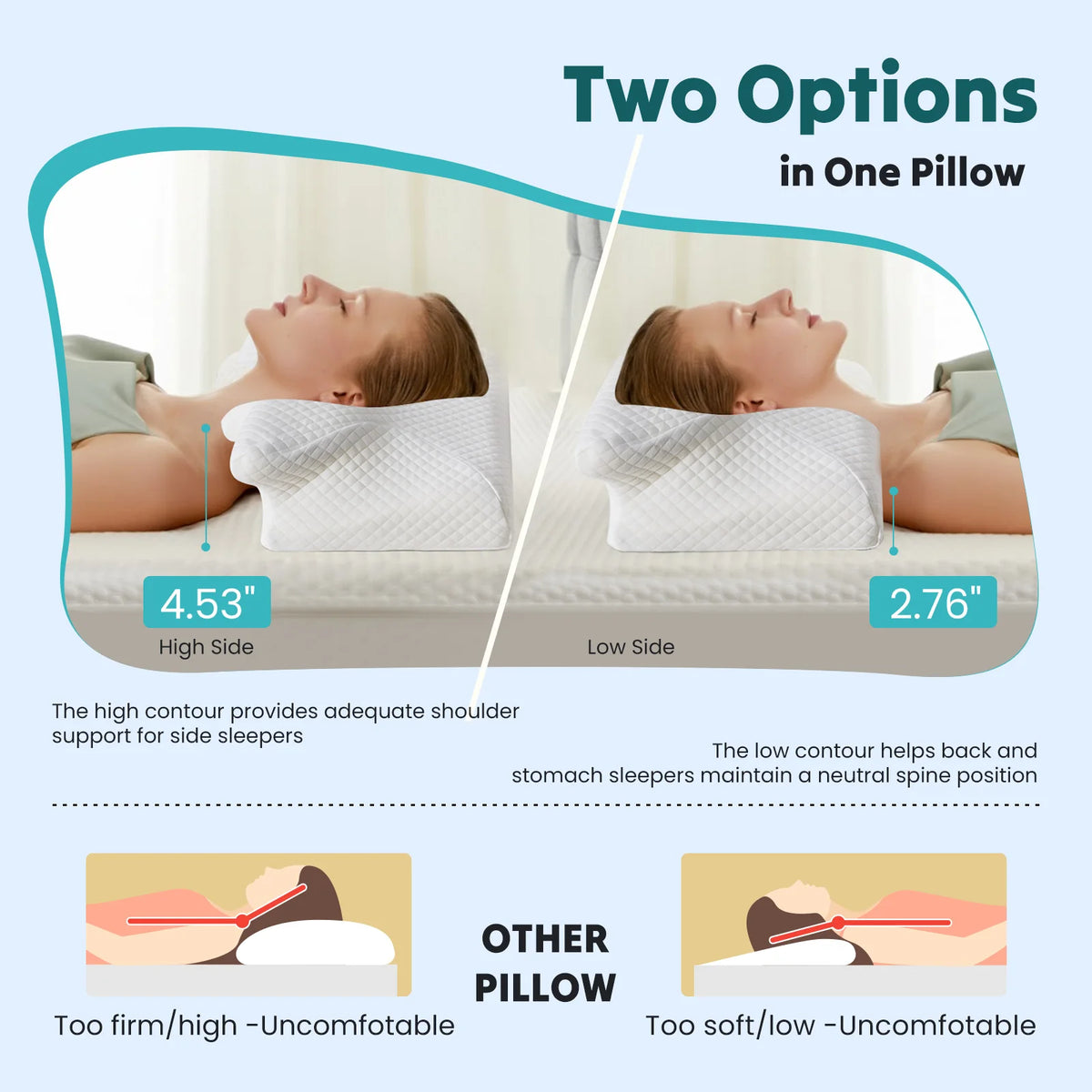 MCQ Ergonomic Cervical Pillow With Cooling Breathable Cover