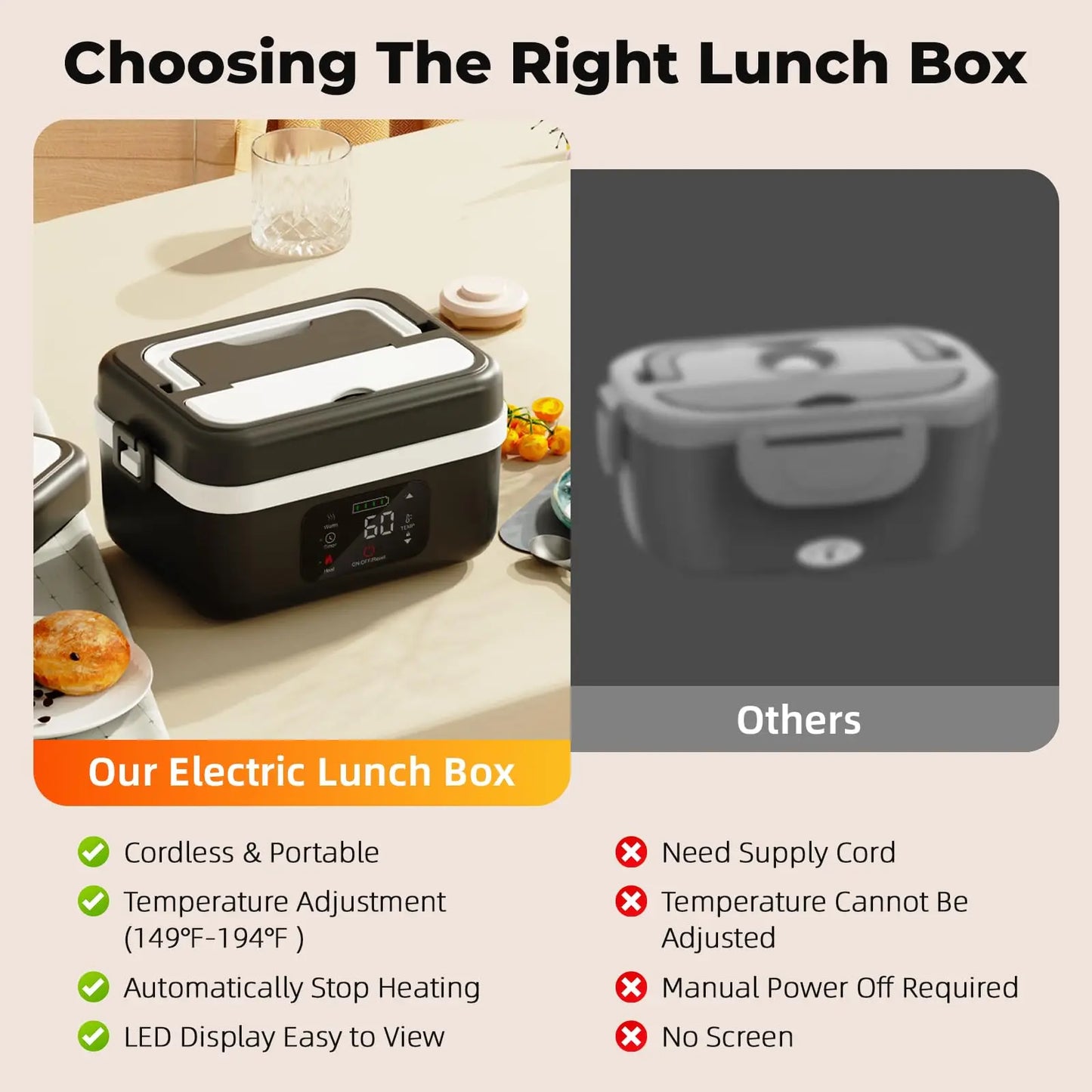 Wireless Heated Insulated Lunch Box With 8000mAh Battery And 60W Heating