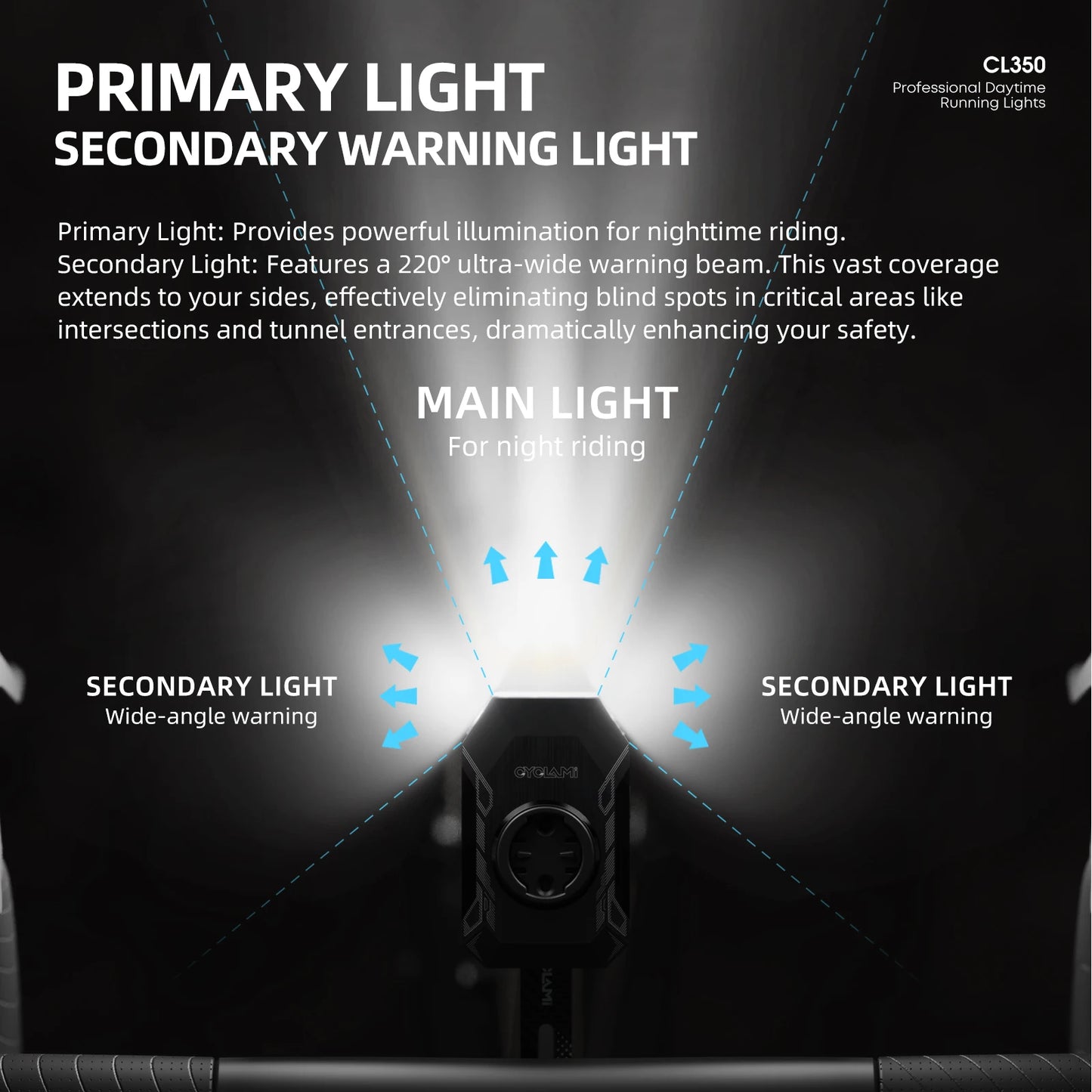 CYCLAMI CL350 Bike Headlight For Garmin XOSS IGPSPORT Magene GPS Rechargeable Bike Light Daytime Safety Night Illumination