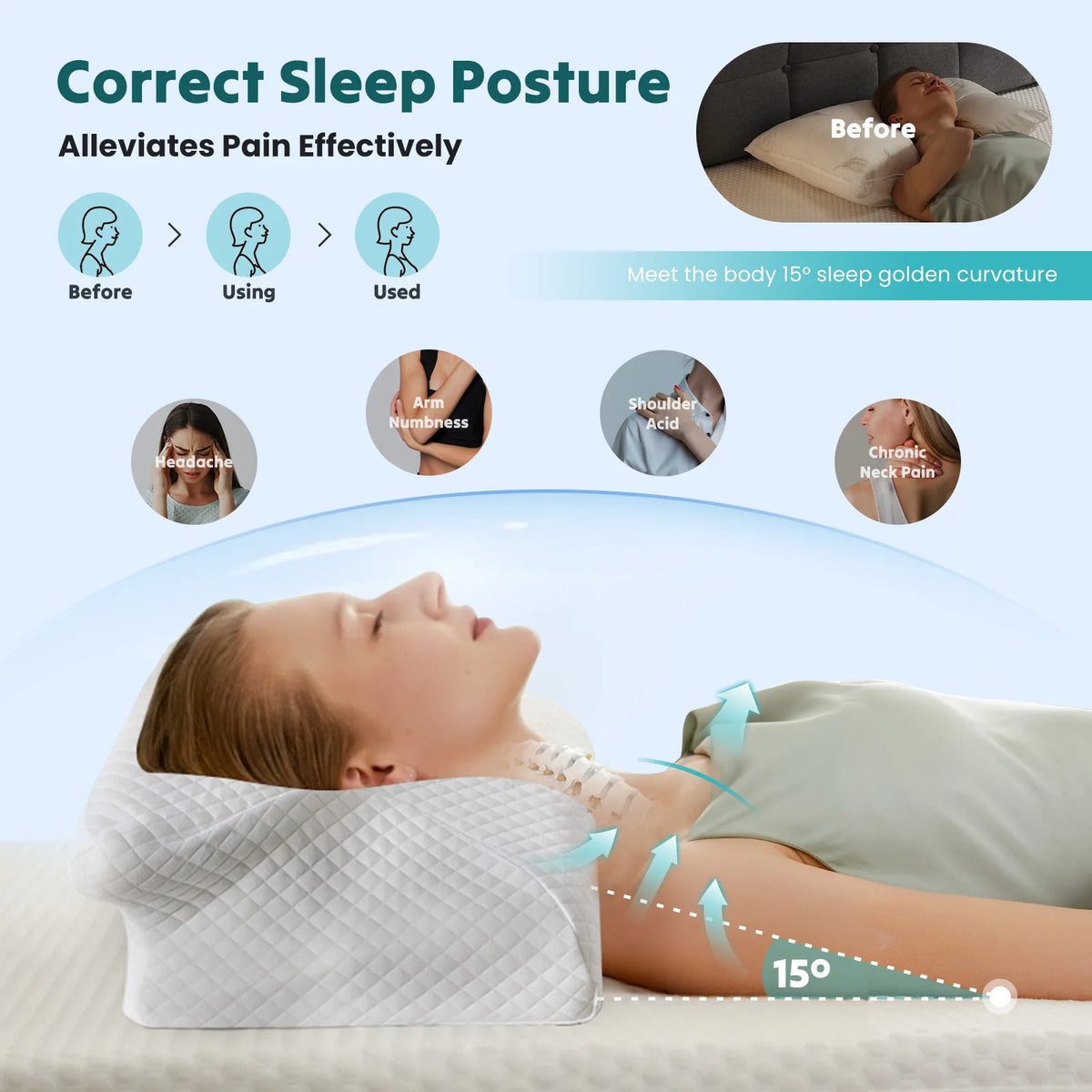 MCQ Ergonomic Cervical Pillow With Cooling Breathable Cover