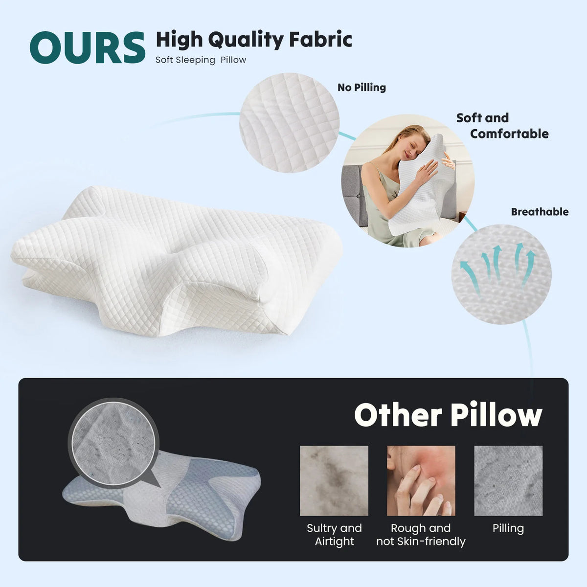 MCQ Ergonomic Cervical Pillow With Cooling Breathable Cover