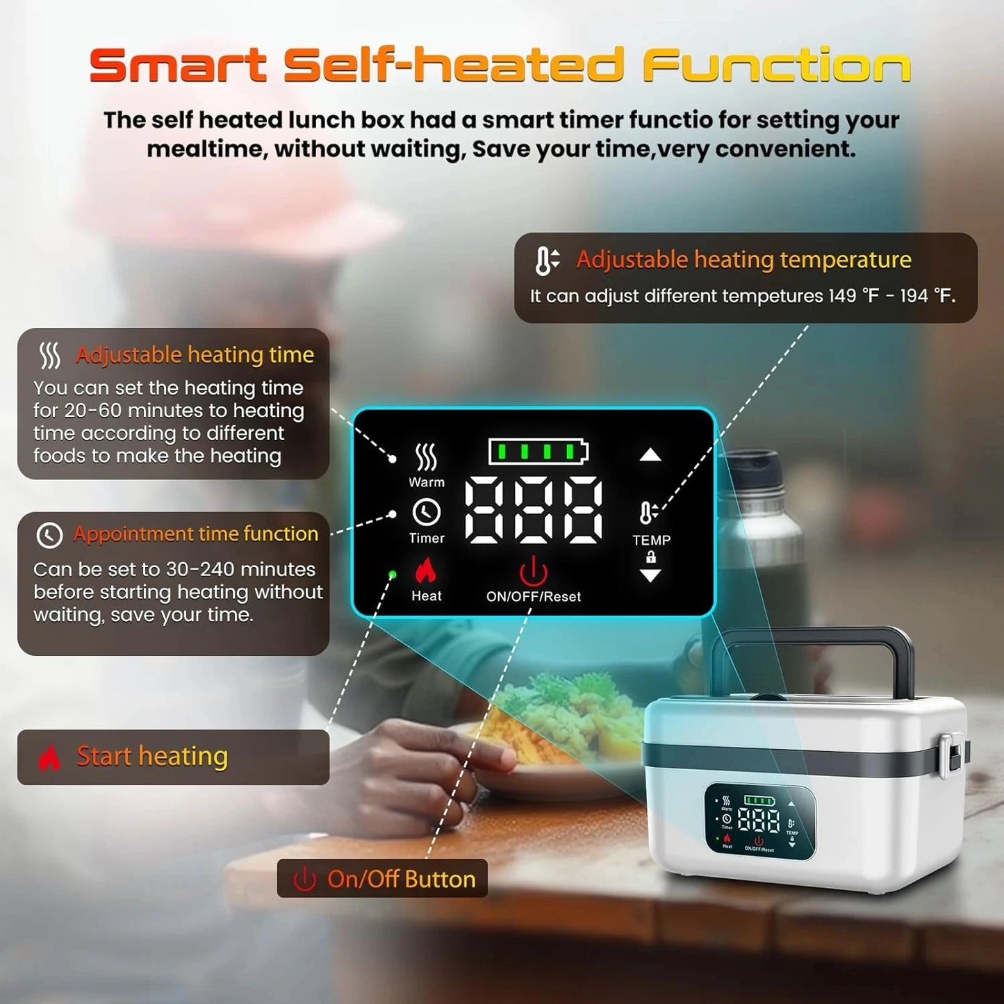 Wireless Heated Insulated Lunch Box With 8000mAh Battery And 60W Heating